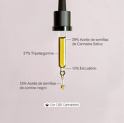 Infografía de los ingredientes activos del sérum facial con CBD, vitamina E y componentes hidratantes